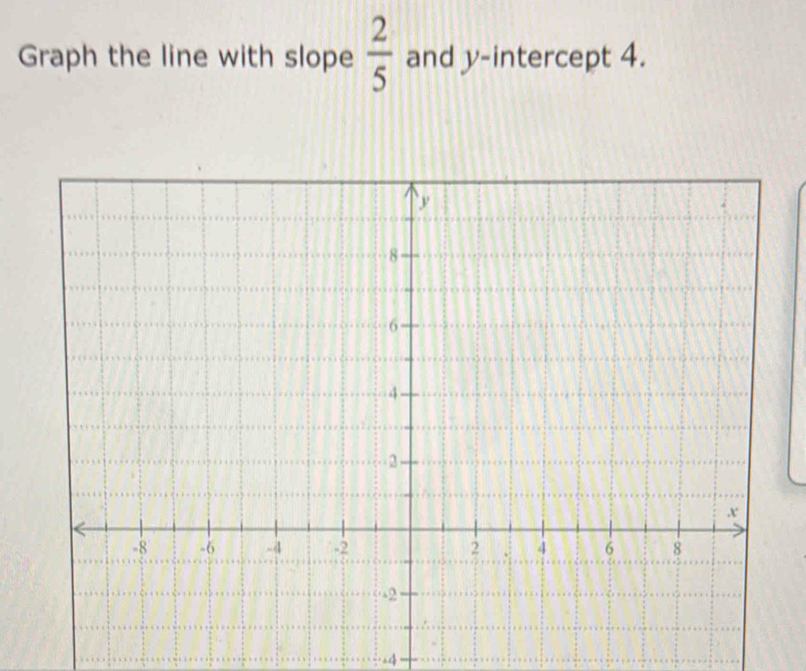 Graph the line with slope  2/5  and y-intercept 4.
- 64