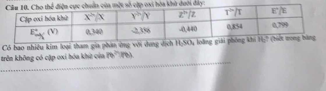 Có bao nhiêu kim loại tham gia phản ứng với dung 
trên không có cặp oxi hóa khử của Pb^(2n)/Pb).