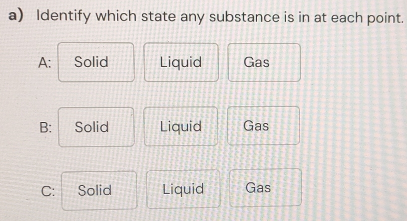 Identify which state any substance is in at each point.
A: Solid Liquid Gas
B: Solid Liquid Gas
C: Solid Liquid Gas