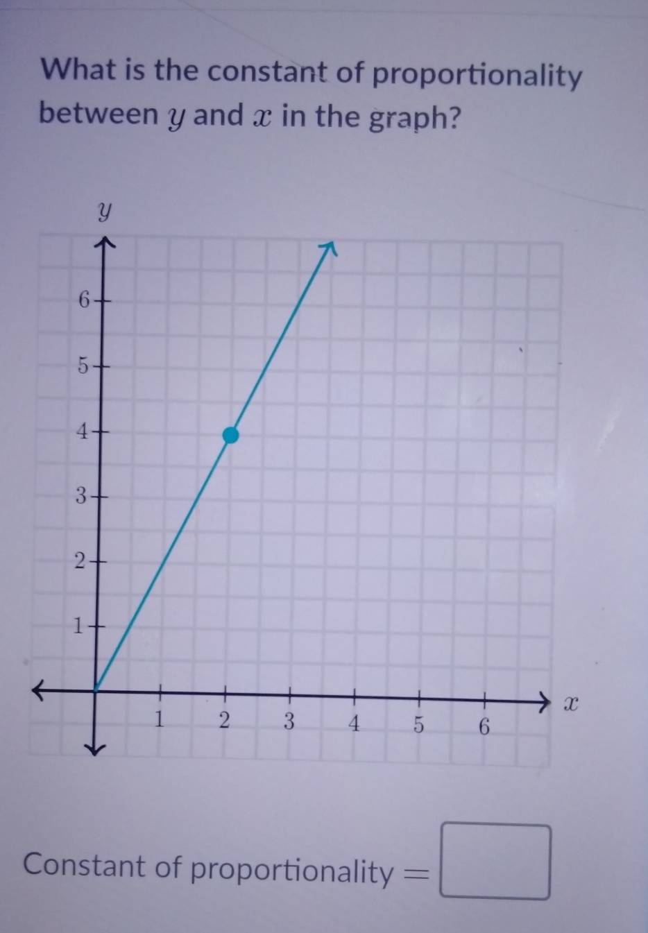 What is the constant of proportionality 
between y and x in the graph? 
Constant of proportionality =□