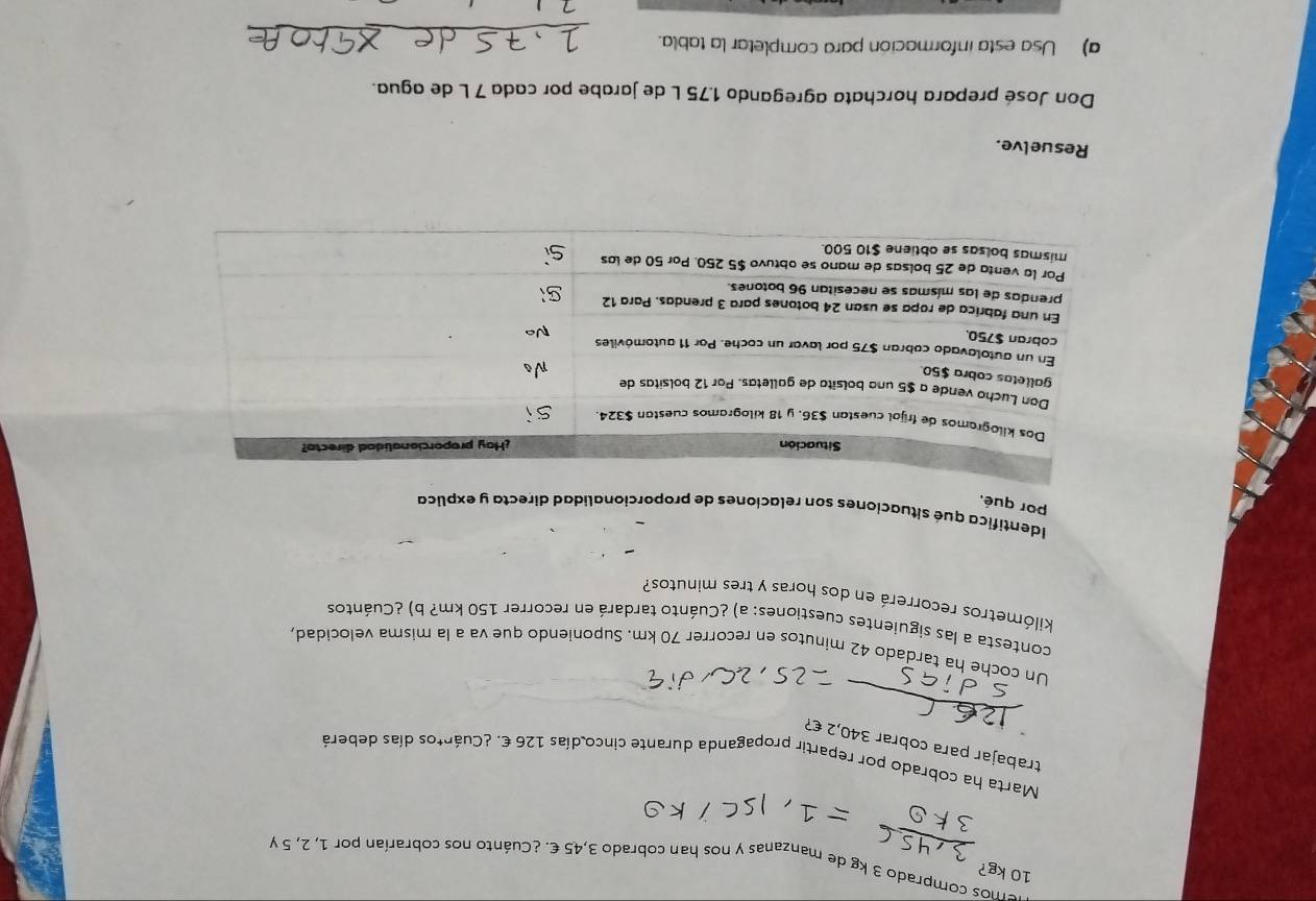 10 kg? 
emos comprado 3 kg de manzanas y nos han cobrado 3,45 €. ¿Cuánto nos cobrarían por 1, 2, 5 y 
Marta ha cobrado por repartir propaganda durante cinco días 126 €. ¿ Cuántos días deberá 
trabajar para cobrar 340,2 £? 
Un coche ha tardado 42 minutos en recorrer 70 km. Suponiendo que va a la misma velocidad, 
contesta a las siguientes cuestiones: a) ¿Cuánto tardará en recorrer 150 km? b) ¿Cuántos 
kilómetros recorrerá en dos horas y tres minutos? 
Identifica qué situaciones son relaciones de proporcionalidad directa y explica 
por qué. 
Resuelve. 
Don José prepara horchata agregando 1.75 L de jarabe por cada 7 L de agua. 
_ 
a) Usa esta información para completar la tabla.