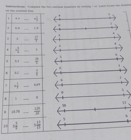 Instructions: Compare the two rational numbers by writing < or >and locate the number
o
2
6
7
8
9
6
5
10