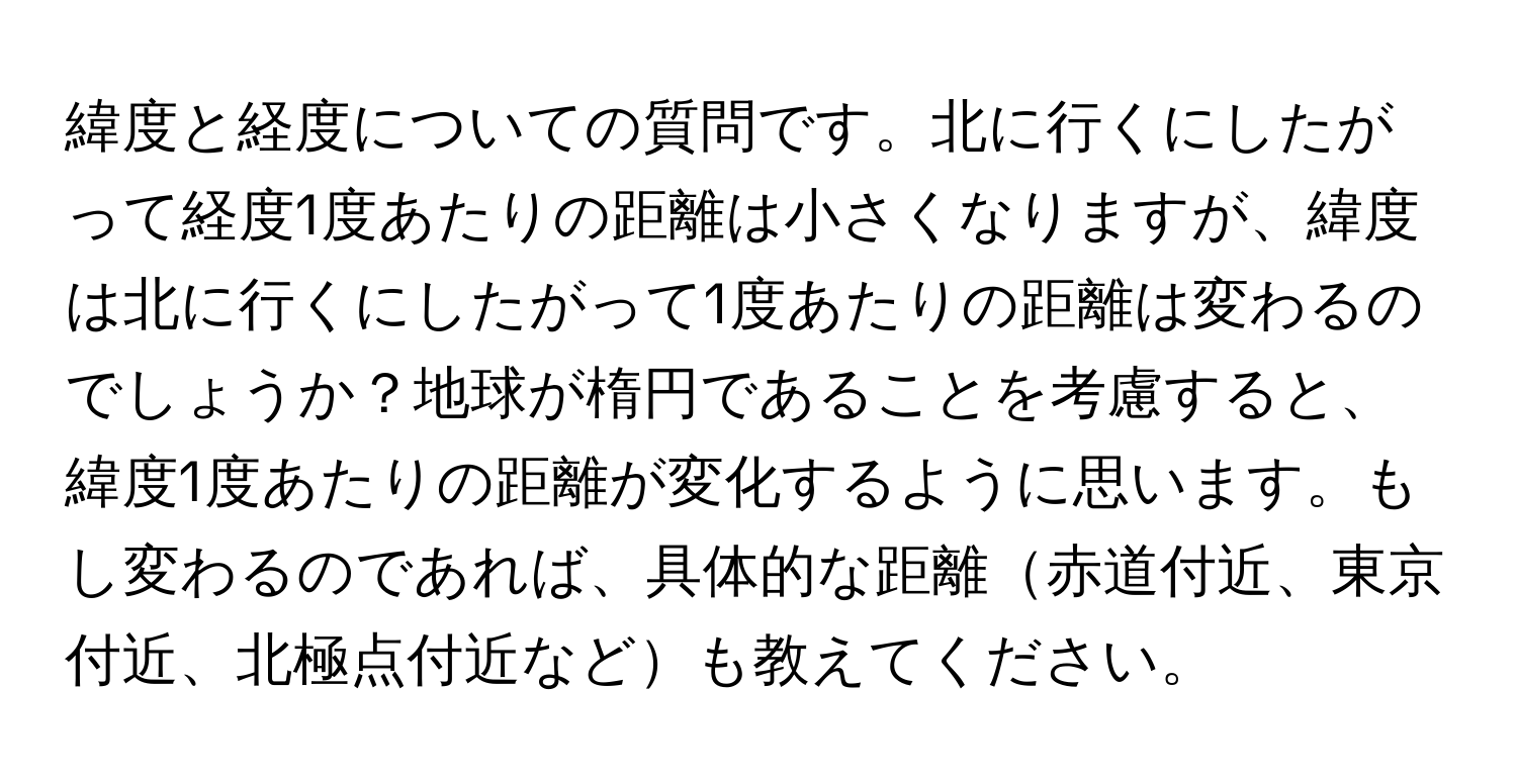 緯度と経度についての質問です。北に行くにしたがって経度1度あたりの距離は小さくなりますが、緯度は北に行くにしたがって1度あたりの距離は変わるのでしょうか？地球が楕円であることを考慮すると、緯度1度あたりの距離が変化するように思います。もし変わるのであれば、具体的な距離赤道付近、東京付近、北極点付近なども教えてください。