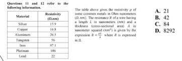 following information. Questions 11 and 12 refer to the
The table above gives the resistivity a of
some commom metals in Ohm nanometers B. 42 A. 21
(2 mm). The resistance R of a wire having
a length 2 in nanometers (xw) and a
thickness (cross-sectional area) A in C. 84
expression nanometer squared (nm^2) where R is expressed is given by the D. 8292
R= rho L/A 
in f2.