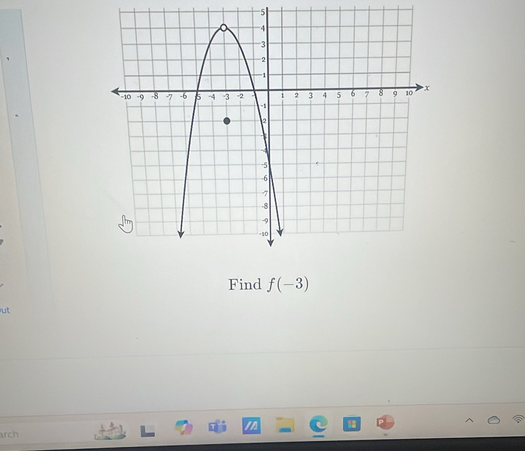 Find f(-3)
ut 
arch