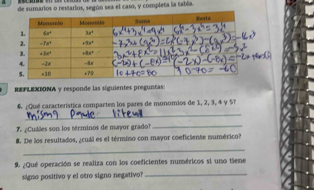 a
de sumarios o restarios, según sea el caso, y completa la tabia.
REFLEXIONA y responde las siguientes preguntas:
6. ¿Qué característica comparten los pares de monomios de 1, 2, 3, 4 y 5?
_
7. ¿Cuáles son los términos de mayor grado?
_
8. De los resultados, ¿cuál es el término con mayor coeficiente numérico?
_
9. ¿Qué operación se realiza con los coeficientes numéricos si uno tiene
signo positivo y el otro signo negativo?
_