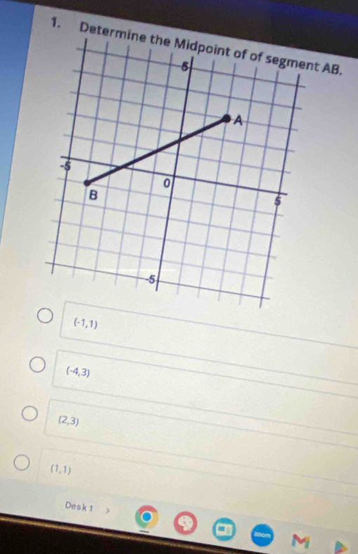 Determt AB.
(-1,1)
(-4,3)
(2,3)
(1,1)
Desk 1