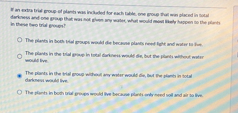 If an extra trial group of plants was included for each table, one group that was placed in total
darkness and one group that was not given any water, what would most likely happen to the plants
in these two trial groups?
The plants in both trial groups would die because plants need light and water to live.
The plants in the trial group in total darkness would die, but the plants without water
would live.
The plants in the trial group without any water would die, but the plants in total
darkness would live.
The plants in both trial groups would live because plants only need soil and air to live.