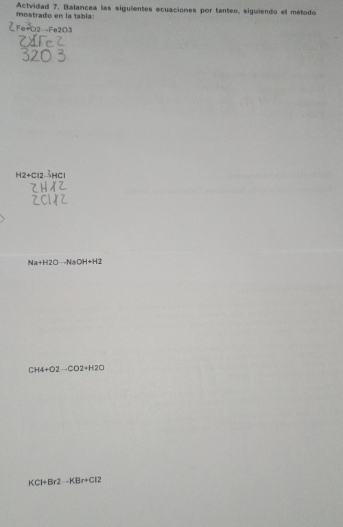 Actvidad 7. Balancea las siguientes ecuaciones por tanteo, siguiendo el método 
mostrado en la tabla:
O2→Fe2O3
H2+Cl2xrightarrow ?HCl
Na+H2Oto NaOH+H2
CH4+O2to CO2+H2O
KCl+Br2→KBr+Cl2