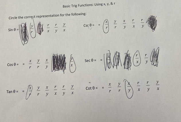 Basic Trig Functions: Using x, y, & r
Circle the correct representation for the following:
sin θ =  y/r   r/x   r/y   y/x  Cscθ ==  x/r   y/r   x/y   r/x  r/y 

cos θ == x/r  y/r  x/y   y/x  Secθ ==  r/x   r/y 
tan θ ==  y/r  x/y  r/x   r/y  y/x  Cotθ == x/r  y/r ( x/y )  r/x   r/y  y/x 
x