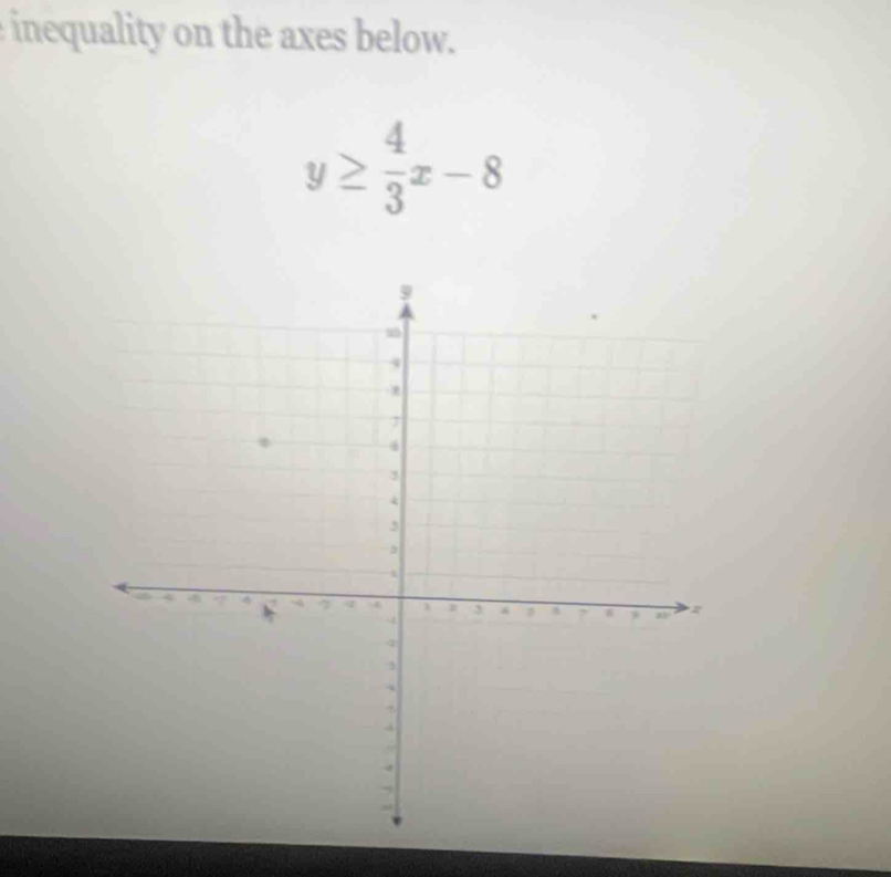 inequality on the axes below.
y≥  4/3 x-8