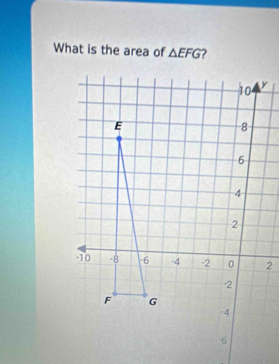 What is the area of △ EFG 2
y
2