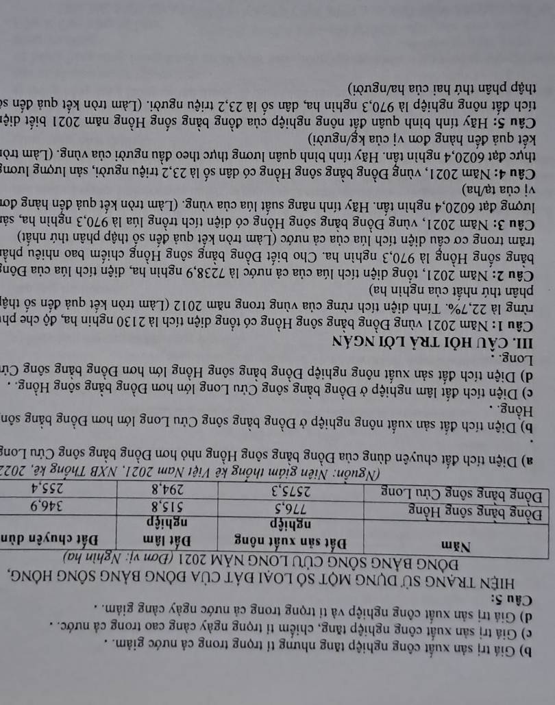 b) Giá trị sản xuất công nghiệp tăng nhưng tỉ trọng trong cả nước giảm. .
c) Giá trị sản xuất công nghiệp tăng, chiếm tỉ trọng ngày càng cao trong cả nước. .
d) Giá trị sản xuất công nghiệp và tỉ trọng trong cả nước ngày càng giảm. .
Câu 5:
hiệN TRẠnG sử DụnG mộT SÓ lOẠI đÁt củA đỒNG bảnG SÔnG hÔng,
ĐÔNG BẢNG SÔNG CÜU
n
nNiên giám thống kê Việt Nam 2021, NXB Thổng kê, 2022
a) Diện tích đất chuyên dùng của Đồng bằng sông Hồng nhỏ hơn Đồng bằng sông Cửu Long
b) Diện tích đất sản xuất nông nghiệp ở Đồng bằng sông Cửu Long lớn hơn Đồng bằng sôn
Hồng. .
c) Diện tích đất lâm nghiệp ở Đồng bằng sông Cửu Long lớn hơn Đồng bằng sông Hồng. .
d) Diện tích đất sản xuất nông nghiệp Đồng bằng sông Hồng lớn hơn Đồng bằng sông Cử
Long. .
III. CÂU HỏI tRả lời ngán
Câu 1: Năm 2021 vùng Đồng bằng sông Hồng có tổng diện tích là 2130 nghin ha, độ che ph
rừng là 22,7%. Tính diện tích rừng của vùng trong năm 2012 (Làm tròn kết quả đến số thật
phân thứ nhất của nghìn ha)
Câu 2: Năm 2021, tổng diện tích lúa của cả nước là 7238,9 nghìn ha, diện tích lúa của Đông
bằng sống Hồng là 970,3 nghìn ha. Cho biết Đồng bằng sông Hồng chiếm bao nhiêu phầ
trăm trong cơ cầu diện tích lúa của cả nước (Làm tròn kết quả đến số thập phân thứ nhất)
Câu 3: Năm 2021, vùng Đồng bằng sông Hồng có diện tích trồng lúa là 970,3 nghìn ha, sản
lượng đạt 6020,4 nghìn tấn. Hãy tính năng suất lúa của vùng. (Làm tròn kết quả đến hàng đơn
vị của tạ ha)
Câu 4: Năm 2021, vùng Đồng bằng sông Hồng có dân số là 23,2 triệu người, sản lượng lương
thực đạt 6020,4 nghìn tấn. Hãy tính bình quân lương thực theo đầu người của vùng. (Làm tròn
kết quả đến hàng đơn vị của kg/người)
Câu 5: Hãy tính bình quân đất nông nghiệp của đồng bằng sống Hồng năm 2021 biết diệt
tích đất nông nghiệp là 970,3 nghìn ha, dân số là 23,2 triệu người. (Làm tròn kết quả đến số
thập phân thứ hai của ha/người)