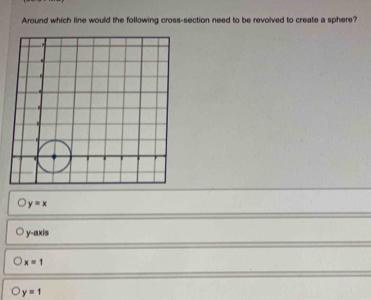 Around which line would the following cross-section need to be revolved to create a sphere?
y=x
y-axis
x=1
y=1