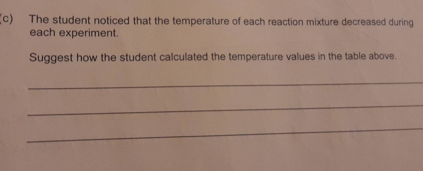 The student noticed that the temperature of each reaction mixture decreased during 
each experiment. 
Suggest how the student calculated the temperature values in the table above. 
_ 
_ 
_