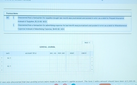 Transactions 
Jul. 1 Discovered that a transaction for supplies bought last month was journalized and posted in error as a debit to Prepaid Insurance 
inslead of Supplies, $110 00 M23
1 Discovered that a transaction for advertising expense for last month was journalized and posted in enor as a debil to Miscelianeoss 
Expense instead of Advertising Expense, $440.00. M2
BAGE 1 1 
GENERAL JOURHAL 
It was also discovered that two posting errors were made in the owner's capital account. The June I entry amount should have been $25,000,00.