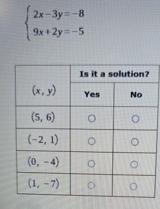 beginarrayl 2x-3y=-8 9x+2y=-5endarray.