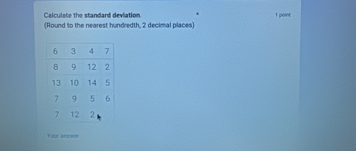 Calculate the standard deviation. 1 point 
(Round to the nearest hundredth, 2 decimal places) 
Your answer