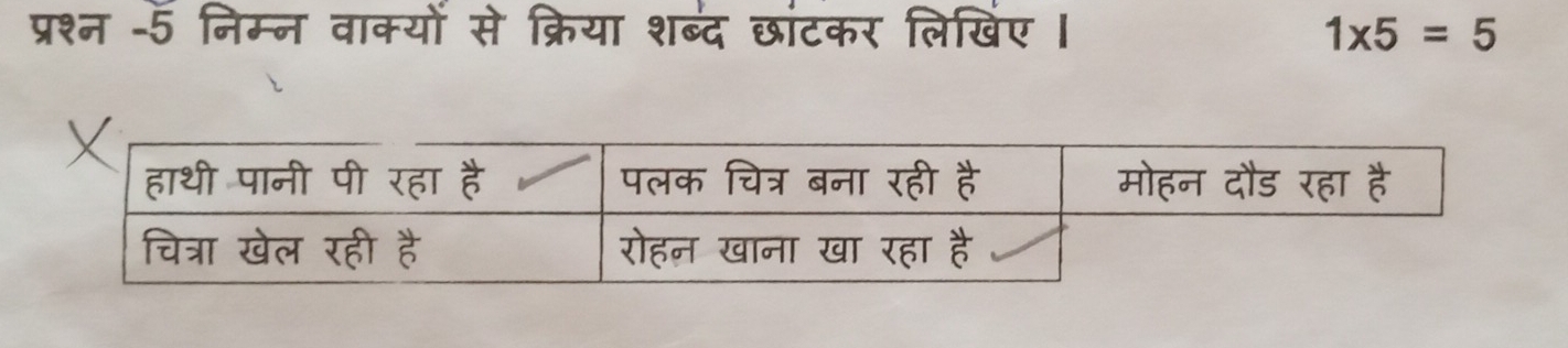 प्रश्न -5 निम्न वाक्यों से क्रिया शब्द छांटकर लिखिए । 1* 5=5