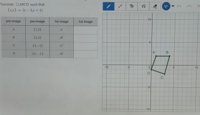 Translate □ABCD such that
(xy)to (x-3y+4)
10