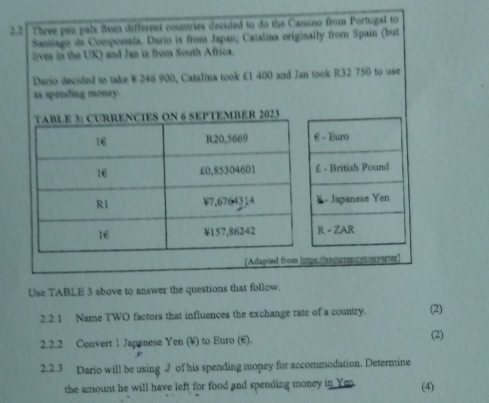 2.2 Three pen pals from different countries decided to do the Camino from Portugal to 
Santiago de Compostela. Dario is from Japan; Catalma originally from Spain (but 
lives in the UK) and Jan is from South Africa. 
Dario decided to take ¥ 246 900, Catalina took £1 400 and Jan took R32 750 to use 
as spending money. 
EMBER 2023
€ - Euro 
£ - British Pound 
- Japanese Yen 
R - ZAR 
ps:/xecurrensyconverter] 
Use TABLE 3 above to answer the questions that follow. 
2.2.1 Name TWO factors that influences the exchange rate of a country. (2) 
2.2.2 Convert 1 Japanese Yen (¥) to Euro (E). (2) 
2.2.3 Dario will be using ? of his spending mopey for accommodation. Determine 
the amount he will have left for food and spending money in Yen. (4)