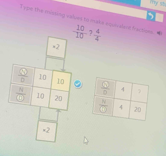 my st
Type the missing values to make equivalent fractions.
 10/10 ? 4/4 
* 2
* 2