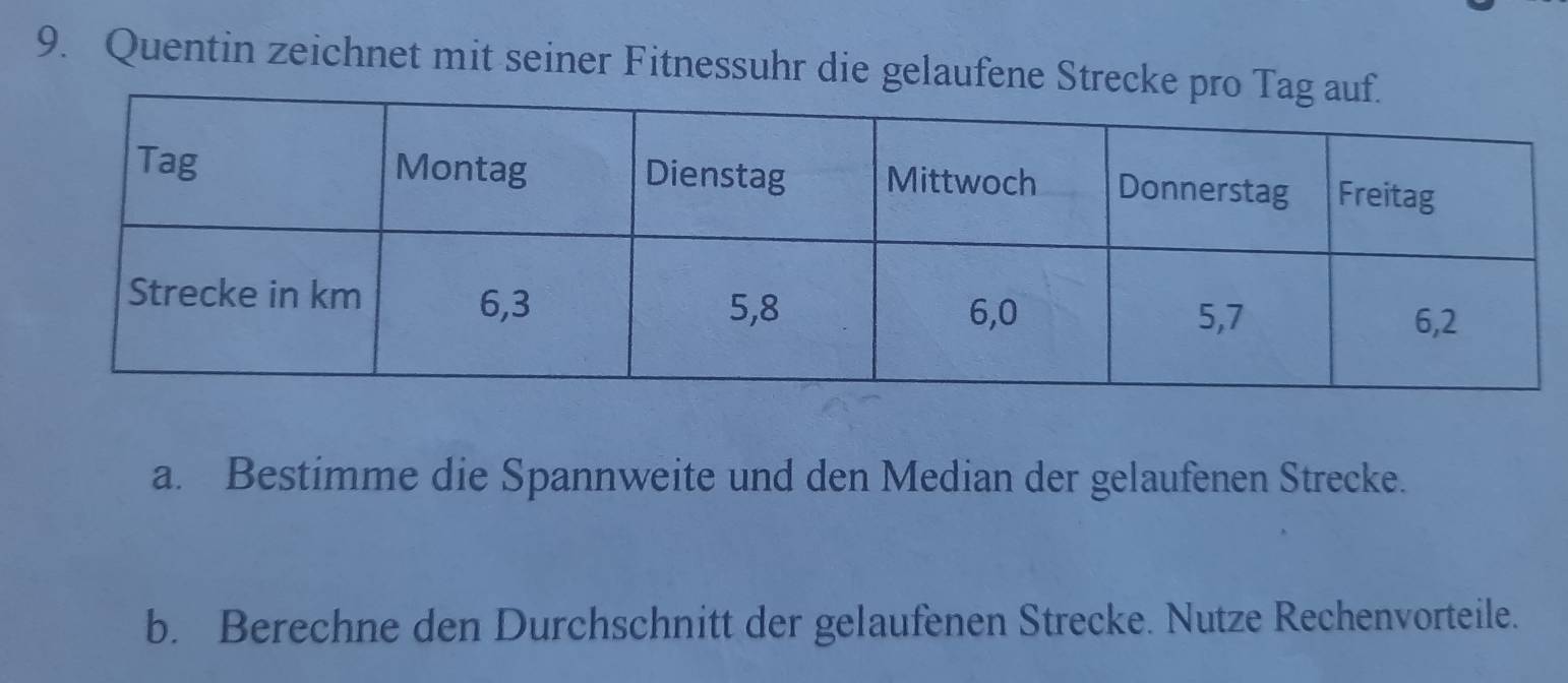 Quentin zeichnet mit seiner Fitnessuhr die gelaufene Stre 
a. Bestimme die Spannweite und den Median der gelaufenen Strecke. 
b. Berechne den Durchschnitt der gelaufenen Strecke. Nutze Rechenvorteile.