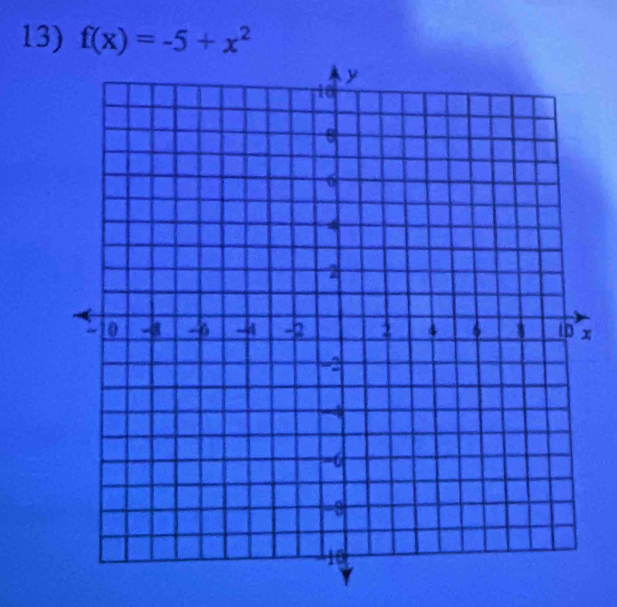 f(x)=-5+x^2