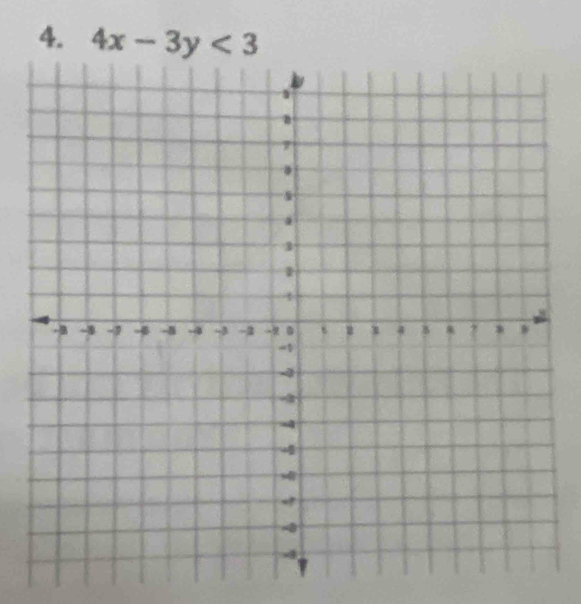 4x-3y<3</tex>