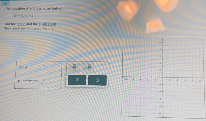The equation of a line is given below.
3x-2y=-4
Find the slope and the y-intercept. 
Then use them to graph the line. 
slope: □  □ /□   □  □ /□   
5 
y-intercept:
