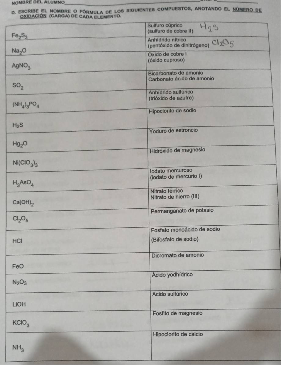 NOMBRE DEL ALUMNO_
_
d. escribe el nombre o fórmula de los siguientes compuestos, anotando el número de
OXIDACION (CARGA) DE CADA ELEMENTO.
SO_2
H_2S
HC
F
NH_3