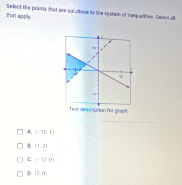 Select the points that are solutions to the system of inequalities. Select all
that apply.
ph
A. (-10,1)
B. (1,2)
C. (-12,0)
D. (0,0)