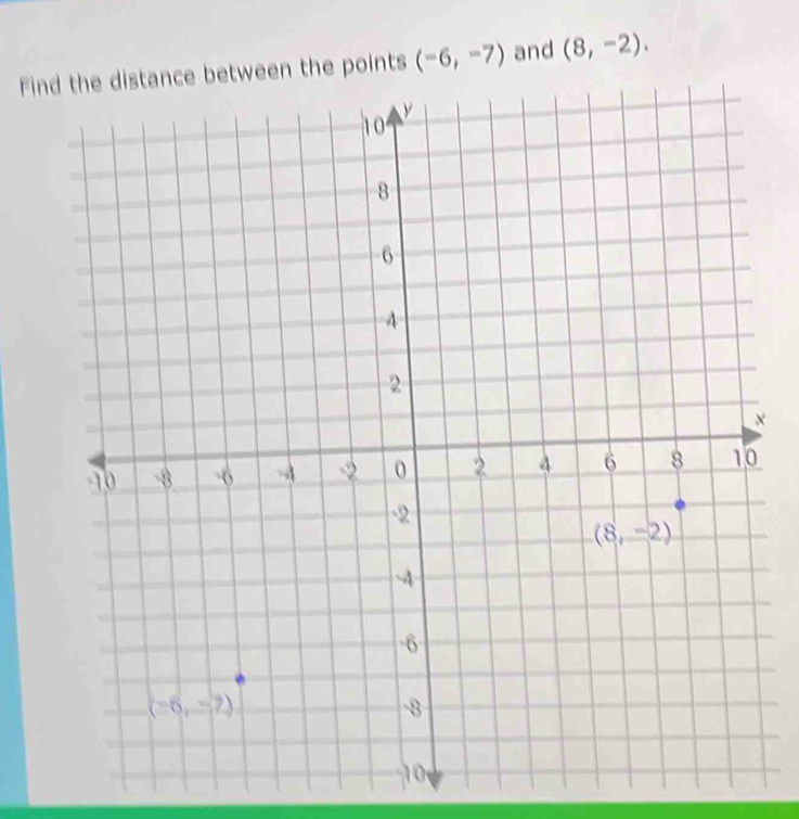 Fipoints (-6,-7) and (8,-2).
×