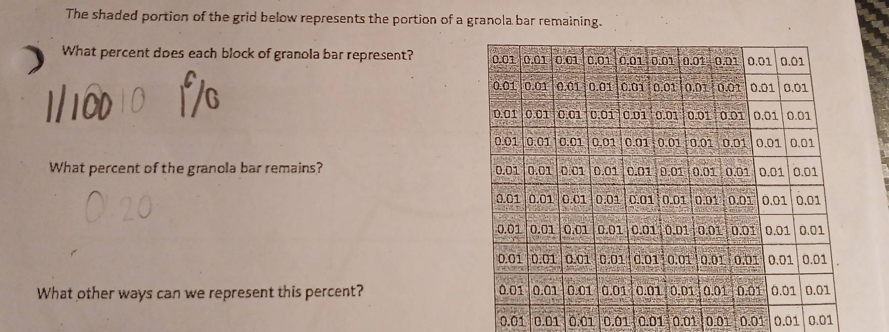 The shaded portion of the grid below represents the portion of a granola bar remaining. 
What percent does each block of granola bar represent? 
What percent of the granola bar remains? 
What other ways can we represent this percent?
0.01 0.01 0.01 0.01 0.01 0.01 0.01 0.01 0.01 0.01