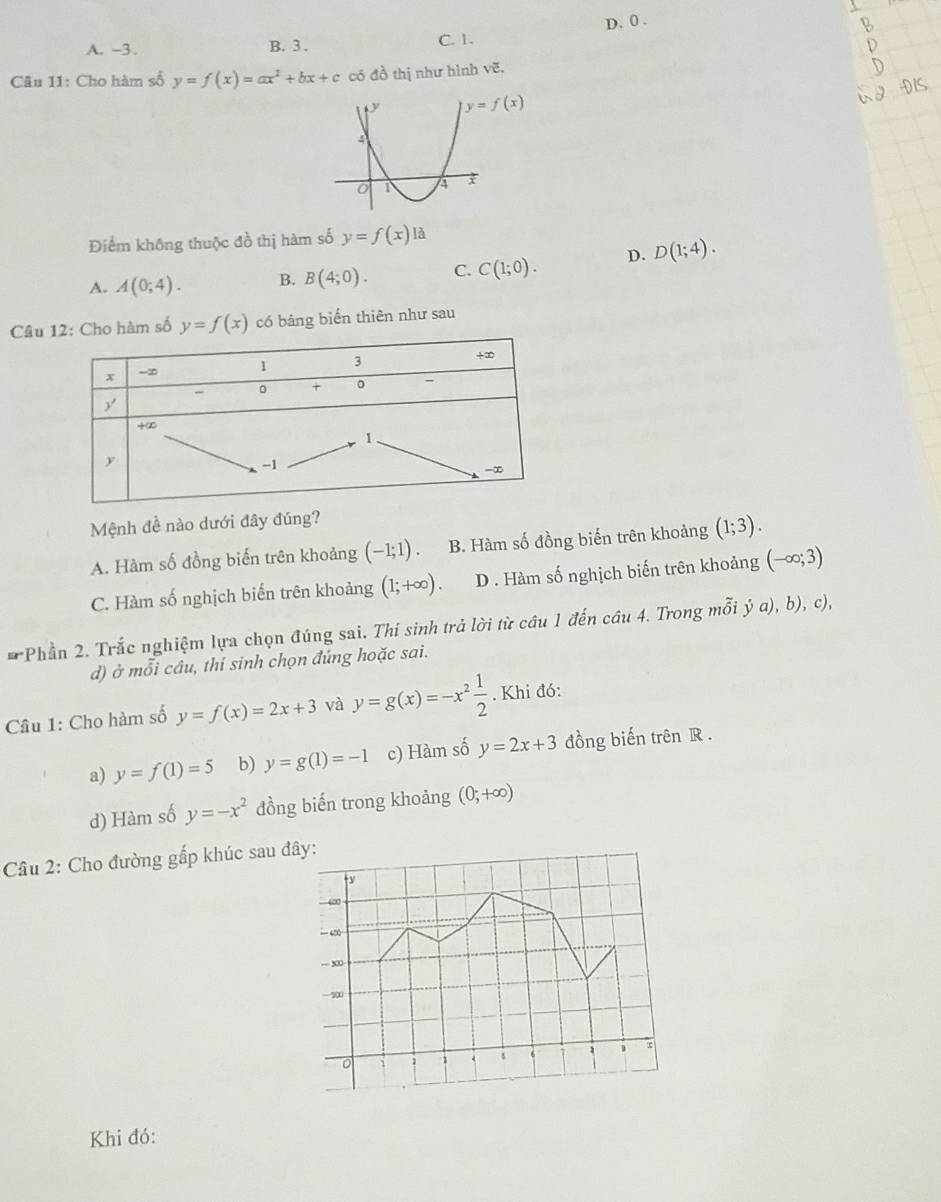 A. -3 . B. 3 . C. 1. D. 0 .
Câu 11: Cho hàm số y=f(x)=ax^2+bx+c có đồ thị như hình vẽ.
Điểm không thuộc đồ thị hàm số y=f(x)1?
A. A(0;4). B. B(4;0). C. C(1;0). D. D(1;4).
Câu o hàm số y=f(x) có bảng biển thiên như sau
Mệnh đề nào dưới đây đúng?
A. Hàm số đồng biến trên khoảng (-1;1). B. Hàm số đồng biến trên khoảng (1;3).
C. Hàm số nghịch biến trên khoảng (1;+∈fty ). D . Hàm số nghịch biến trên khoảng (-∈fty ;3)
* Phần 2. Trắc nghiệm lựa chọn đúng sai. Thí sinh trả lời từ câu 1 đến cau4 Trong mỗi ý a), b), c),
d) ở mỗi câu, thỉ sinh chọn đúng hoặc sai.
Câu 1: Cho hàm số y=f(x)=2x+3 và y=g(x)=-x^2 1/2 . Khi đó:
a) y=f(1)=5 b) y=g(1)=-1 c) Hàm số y=2x+3 đồng biến trên R .
d) Hàm số y=-x^2 đồng biến trong khoảng (0;+∈fty )
Câu 2: Cho đường gấp khúc sau đ
Khi đó: