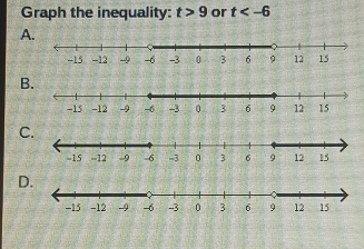 Graph the inequality: t>9 or t
A 
B 
C. 
D