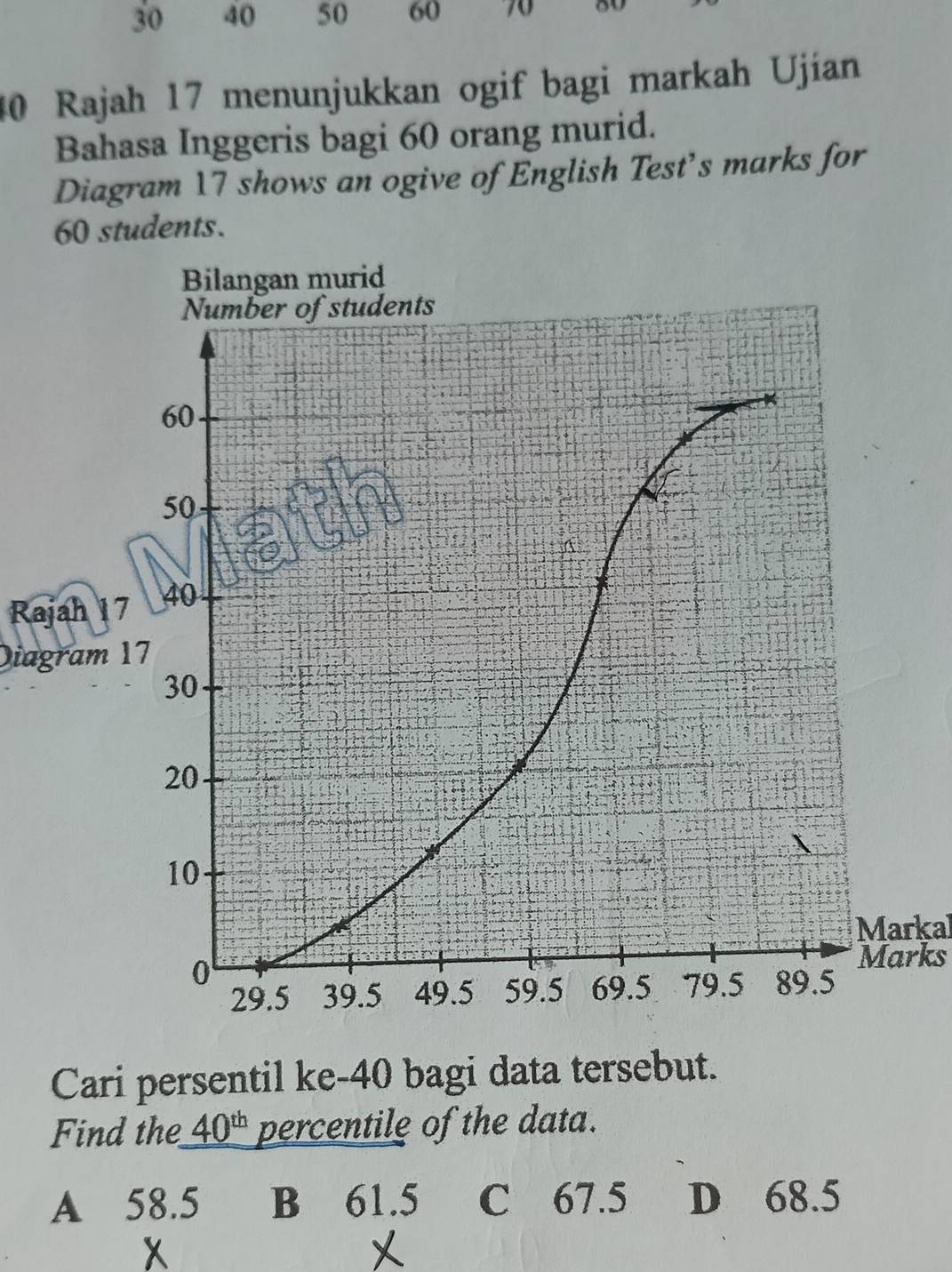 30 40 50 60 70
40 Rajah 17 menunjukkan ogif bagi markah Ujían
Bahasa Inggeris bagi 60 orang murid.
Diagram 17 shows an ogive of English Test’s marks for
60 students.
Rajah 17
Diagram 17
Markal
Marks
Cari persentil ke- 40 bagi data tersebut.
Find the 40^(th) percentile of the data.
A 58.5 B₹ 61.5 C 67.5 D 68.5
x