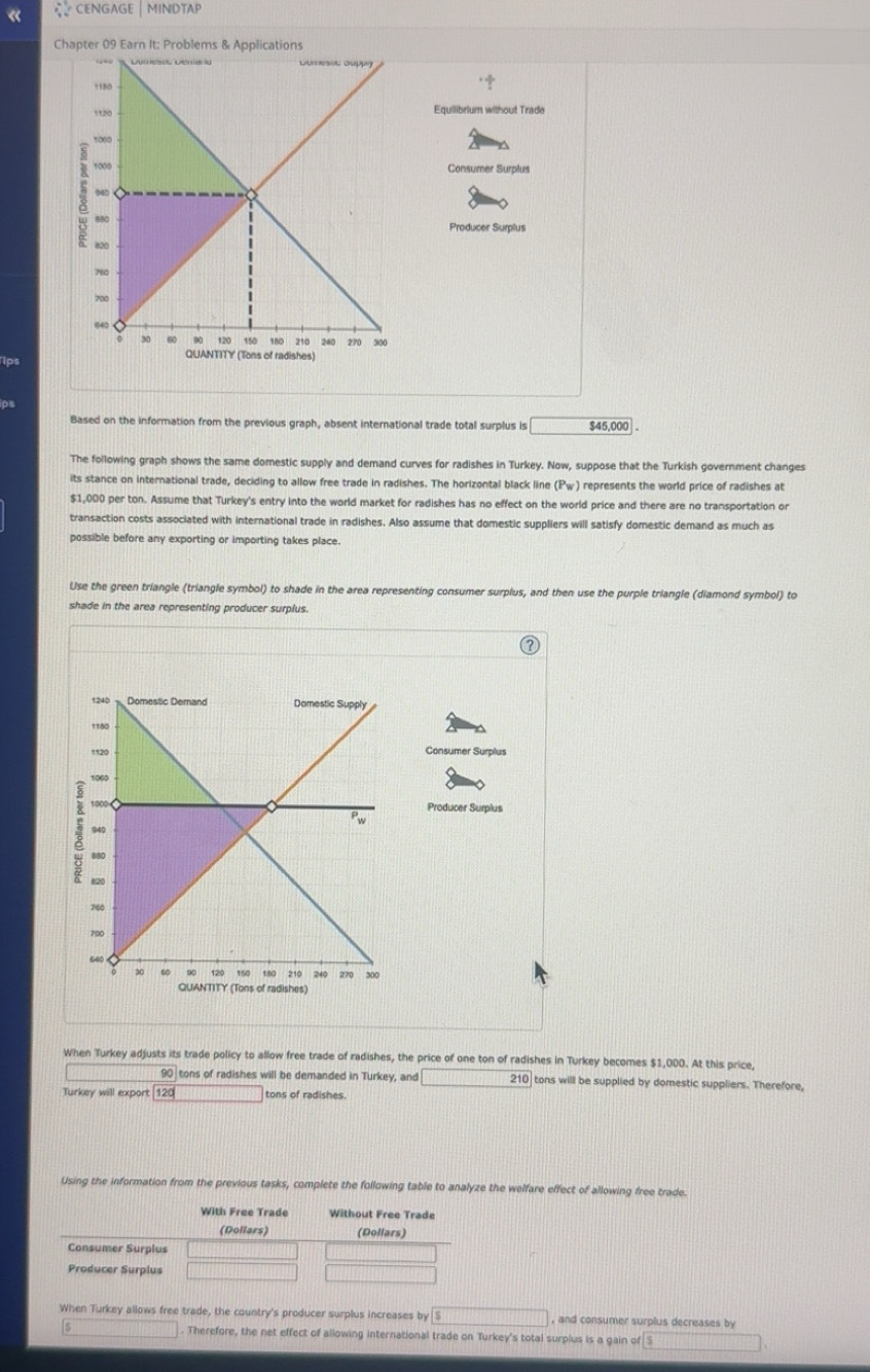Solved: CENGAGE MINDTAP Chapter 09 Earn It: Problems & Applications ...