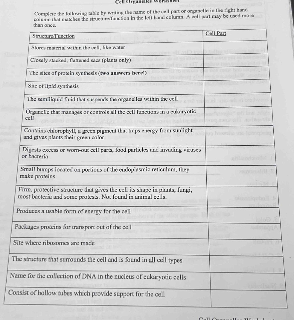 Cell Örganelles Wörksheet 
Complete the following table by writing the name of the cell part or organelle in the right hand 
column that matches the structure/function in the left hand column. A cell part may be used more 
S 
T 
N 
Co