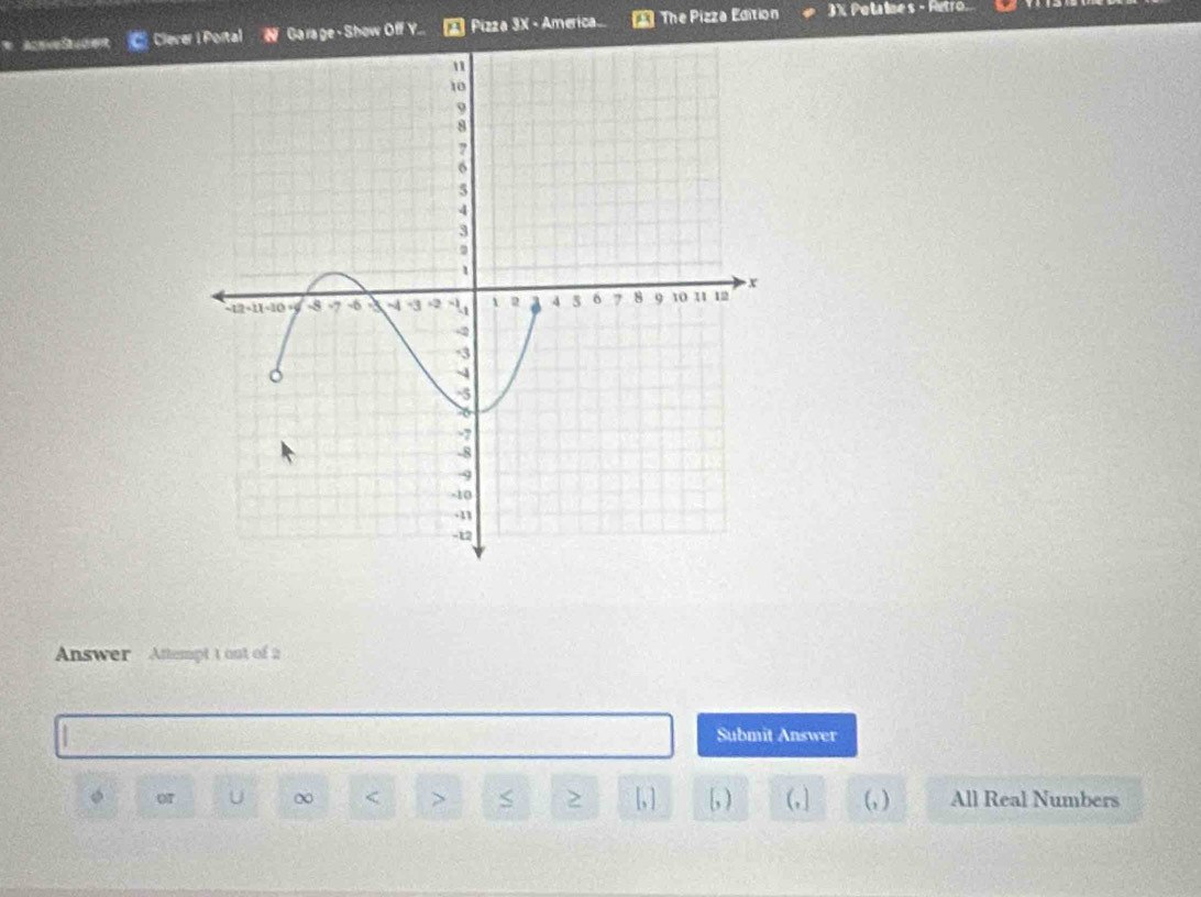 A Ga rage - Show Off Y.. a Pizza 3X - America... * The Pizza Edition 3X Polalnes - Retro.
Answer Attempt t out of 2
Submit Answer
∞ < > S > [, ] [, )
OT (,] (, ) All Real Numbers