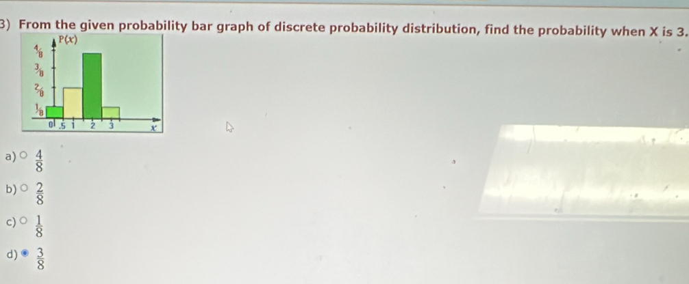 From the given probability bar graph of discrete probability distribution, find the probability when X is 3.
a)  4/8 
b)  2/8 
c)  1/8 
d)  3/8 