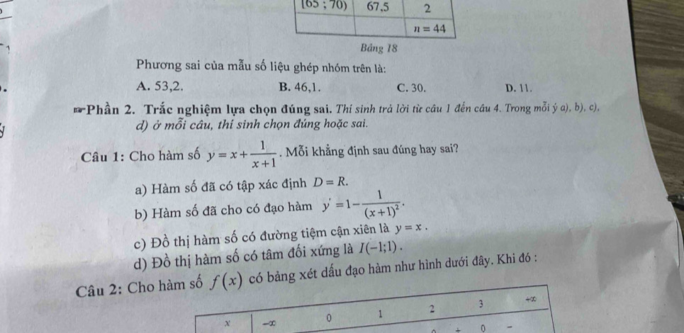 Bảng 18
Phương sai của mẫu số liệu ghép nhóm trên là:
A. 53,2. B. 46,1. C. 30. D. 11.
* Phần 2. Trắc nghiệm lựa chọn đúng sai. Thí sinh trả lời từ câu 1 đến cầu 4. Trong mỗi ý a), b), c),
d) ở mỗi câu, thí sinh chọn đúng hoặc sai.
Câu 1: Cho hàm số y=x+ 1/x+1  Mỗi khẳng định sau đúng hay sai?
a) Hàm số đã có tập xác định D=R.
b) Hàm số đã cho có đạo hàm y'=1-frac 1(x+1)^2.
c) Đồ thị hàm số có đường tiệm cận xiên là y=x.
d) Đồ thị hàm số có tâm đối xứng là I(-1;1).
Câu 2: Cho số f(x) có bảng xét dấu đạo hàm như hình dưới đây. Khi đó :