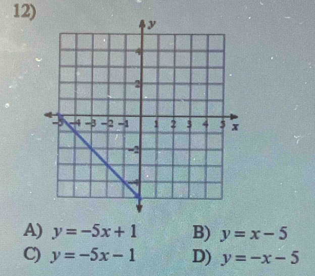 A) y=-5x+1 B) y=x-5
C) y=-5x-1 D) y=-x-5