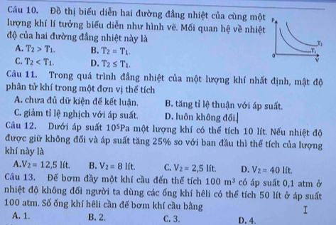 Đồ thị biểu diễn hai đường đẳng nhiệt của cùng một
lượng khí lí tưởng biểu diễn như hình vẽ. Mối quan hệ về nhiệt
độ của hai đường đầng nhiệt này là
A. T_2>T_1. B. T_2=T_1.
C. T_2 D. T_2≤ T_1.
Câu 11. Trong quá trình đẳng nhiệt của một lượng khí nhất định, mật độ
phân tử khí trong một đơn vị thế tích
A. chưa đủ dữ kiện để kết luận. B. tăng tỉ lệ thuận với áp suất.
C. giảm tỉ lệ nghịch với áp suất. D. luôn không đối.|
Câu 12. Dưới áp suất 10^5P Pa một lượng khí có thể tích 10 lít. Nếu nhiệt độ
được giữ không đối và áp suất tăng 25% so với ban đầu thì thể tích của lượng
khí này là
A V_2=12,5lit. B. V_2=8lft. C. V_2=2,5lit. D. V_2=40 lít.
Câu 13. Đế bơm đầy một khí cầu đến thể tích 100m^3 có áp suất 0,1 atm ở
nhiệt độ không đối người ta dùng các ống khí hêli có thể tích 50 lít ở áp suất
100 atm. Số ống khí hêli cần đế bơm khí cầu bằng I
A. 1. B. 2. C. 3. D. 4.