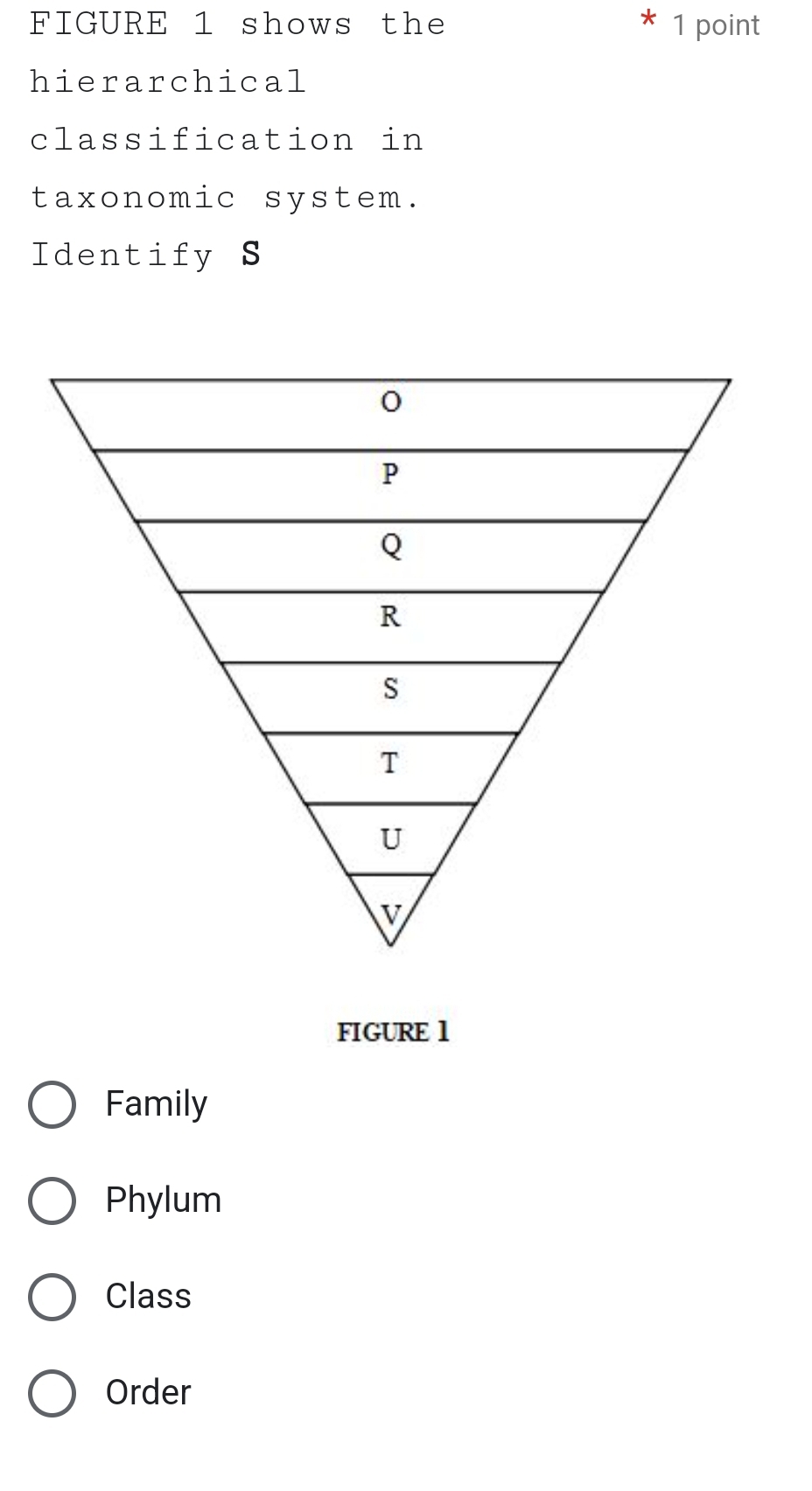 FIGURE 1 shows the 1 point
hierarchical
classification in
taxonomic system.
Identify S
FIGURE 1
Family
Phylum
Class
Order