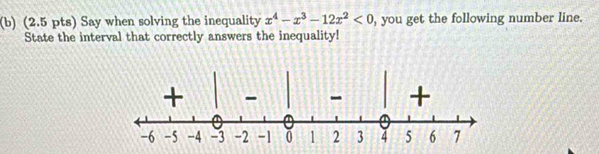 Say when solving the inequality x^4-x^3-12x^2<0</tex> , you get the following number line. 
State the interval that correctly answers the inequality!