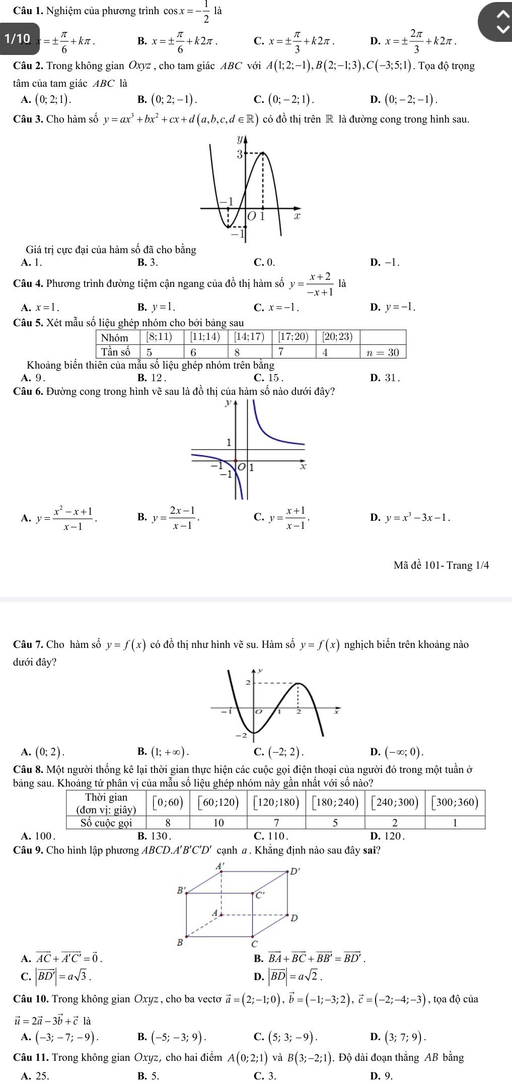 Nghiệm của phương trình cos x=- 1/2 la
1/10 =±  π /6 +kπ . B. x=±  π /6 +k2π . C. x=±  π /3 +k2π . D. x=±  2π /3 +k2π .
Câu 2. Trong không gian Oxyz , cho tam giác ABC với A(1;2;-1),B(2;-1;3),C(-3;5;1). Tọa độ trọng
tâm của tam giác ABC là
A. (0;2;1). (0;2;-1). C. (0;-2;1). D. (0;-2;-1).
Câu 3. Cho hàm số y=ax^3+bx^2+cx+d(a,b,c,d∈ R) có đồ thị trên R là đường cong trong hình sau.
Giá trị cực đại của hàm số đã cho bằng
A. 1. B. 3. C. 0. D. -1.
Câu 4. Phương trình đường tiệm cận ngang của đồ thị hàm số y= (x+2)/-x+1  là
A. x=1. B. y=1. C. x=-1. D. y=-1.
Câu 5. Xét mẫu số liệu ghép nhóm cho bởi bảng sau
Nhóm [8;11) [11;14) [14;17) [17;20) [20;23)
Tần số 7 4
6 8
Khoảng biến thiên của mẫu số liệu ghép nhóm trên bằng D. 31 .
A. 9 . B. 12 . C. 15 .
Câu 6. Đường cong trong hình vẽ sau là đồ thị của hàm số nào dưới đây?
A. y= (x^2-x+1)/x-1 . B. y= (2x-1)/x-1 . C. y= (x+1)/x-1 . 4 y=x^3-3x-1.
Mã đề 101- Trang 1/4
Câu 7. Cho hàm số y=f(x) có đồ thị như hình vẽ su. Hàm số y=f(x) nghịch biến trên khoảng nào
dưới đây?
B.
A. (0;2) (1;+∈fty ). D. (-∈fty ;0).
Câu 8. Một người thống kê lại thời gian thực hiện các cuộc gọi điện thoại của người đó trong một tuần ở
bảng sau. Khoảng tứ phân vị của mẫu số liệu ghép nhóm này gần nhất với số nào?
Thời gian
(đơn vị: giay) [0;60) [60;120) [120;180) [180;240) [240;300) [300;360)
Số cuộc gọi 8 10 7 5 2 1
A. 100 . B. 130 . C. 110 . D. 120 .
Câu 9. Cho hình lập phương ABCD.A A'B'C'D' cạnh α . Khăng định nào sau đây sai?
A'
D'
B'
A
D
B
A. vector AC+vector A'C'=vector 0. B. overline BA+overline BC+overline BB'=overline BD'.
C. |vector BD'|=asqrt(3). |vector BD|=asqrt(2).
D.
Câu 10. Trong không gian Oxyz , cho ba vectơ vector a=(2;-1;0),vector b=(-1;-3;2),vector c=(-2;-4;-3) , tọa độ của
vector u=2vector a-3vector b+vector clhat a
A. (-3;-7;-9). (-5;-3;9). C. (5;3;-9). D (3;7;9).
Câu 11. Trong không gian Oxyz, cho hai điểm A(0;2;1)vaB(3;-2;1). Độ dài đoạn thắng AB bằng
A. 25. B. 5. C. 3. D. 9.