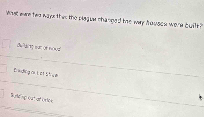 What were two ways that the plague changed the way houses were built?
Building out of wood
Building out of Straw
Building out of brick