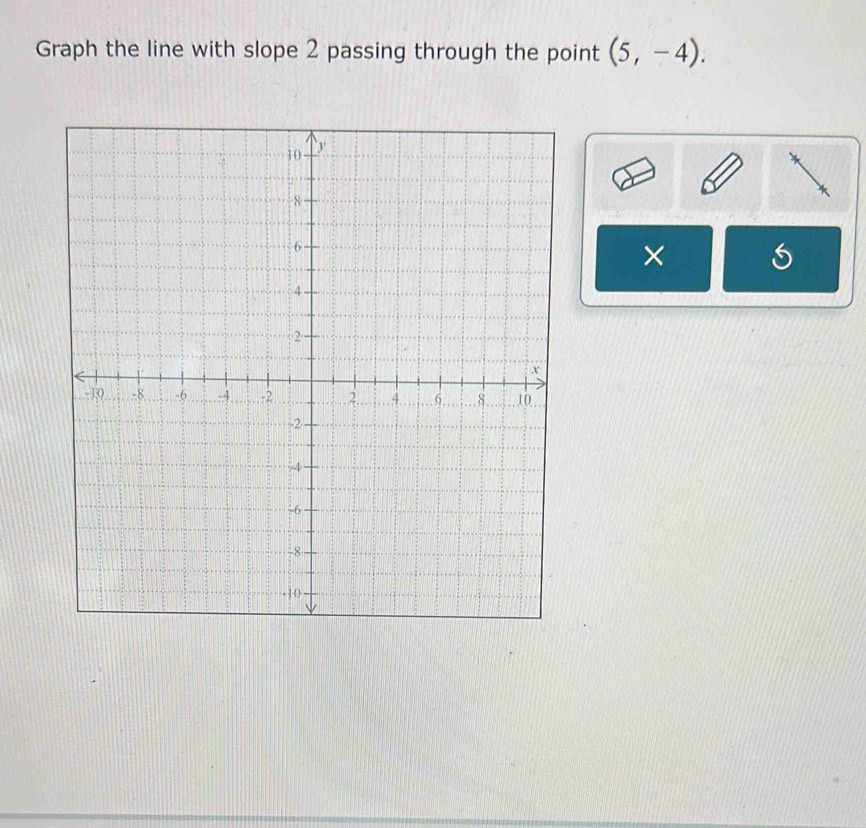 Graph the line with slope 2 passing through the point (5,-4). 
×