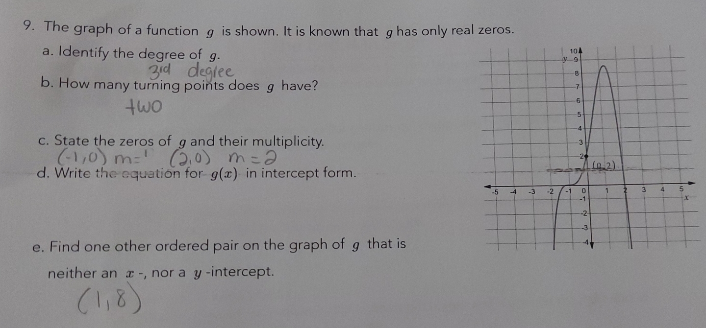 Solved: The graph of a function g is shown. It is known that ghas only ...